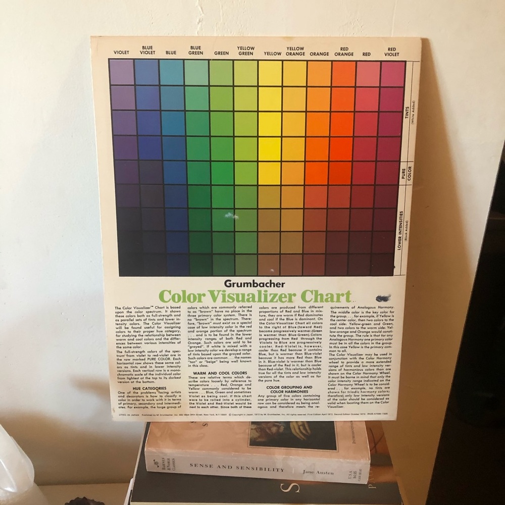 Vintage Color Compass Book